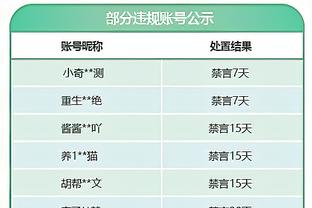 戴格诺特：霍姆格伦打得很棒 他知道自己的运动能力有多出色